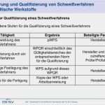 Wps Schweißanweisung Vorlage Schönste Anforderung Und Qualifizierung Von Schweißverfahren Für