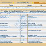 Wunddokumentation Vorlage Kostenlos Beste Neues Buch Checklisten Pflegeplanung Vergrern Das Bild