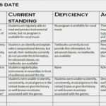 Www Spielkarten Com Quick Quiz Vorlage Elegant Floridaframeandart