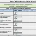 Www Spielkarten Com Quick Quiz Vorlage Erstaunlich Floridaframeandart