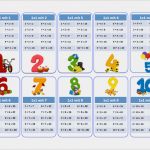 Www Spielkarten Com Quick Quiz Vorlage Gut 1x1 Arbeitsblätter Einmaleins Lernkarten Ausdrucken