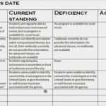 Www Spielkarten Com Quick Quiz Vorlage Schönste Floridaframeandart