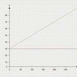 Yello Strom Kündigen Vorlage Cool Grundpreis Berechnen Grundpreis Berechnen Und Vergleichen