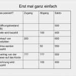 Youtube Video Beschreibung Vorlage Cool Buchführung Einfach Erklärt Teil 1 Führen Eines