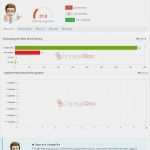 Youtube Video Beschreibung Vorlage Süß tolle Beschreibungsvorlage Zeitgenössisch Beispiel