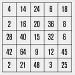 Zahlen Bingo Vorlage Cool Mathe Bingo Beispiel Mathemakustik