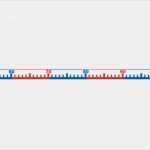Zahlenstrahl Bis 100 Vorlage Cool Zahlenstrahl Bis 100 Betzold