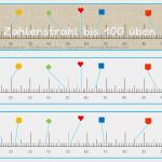 Zahlenstrahl Bis 100 Vorlage Genial Am Zahlenstrahl Bis 100 üben Frau Locke