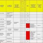 Zählerstände Excel Vorlage Elegant 18 Kostenrechnung Excel Vorlage Vorlagen123 Vorlagen123