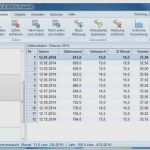 Zählerstände Excel Vorlage Hübsch Zählerstände Excel Vorlage Beste Rgs Verbrauch Download