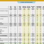 Zählprotokoll Kasse Vorlage Schön 15 Gewinn Und Verlustrechnung Excel