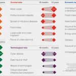 Zahnzusatzversicherung Rechnung Einreichen Vorlage Großartig Zahnzusatzversicherung Rechnung Einreichen Vorlage