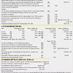 Zahnzusatzversicherung Rechnung Einreichen Vorlage Süß Dkv Zahnzusatzversicherung Rechnung Einreichen Wie Reicht