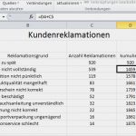 Zeitanalyse Vorlage Wunderbar Pareto Diagramm Excel Pareto Analyse