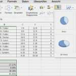 Zeiterfassung Excel Vorlage Kostenlos 2016 Inspiration Personalplaner ist Eine Kostenlose Excelvorlage Zur T