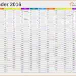 Zeiterfassung Excel Vorlage Kostenlos Wunderbar Zeiterfassung Excel Kostenlos
