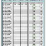Zeiterfassung Kostenlos Excel Vorlage Elegant Zeiterfassung Excel Vorlage Kostenlos 2017 Neu Excel