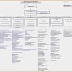 Zeiterfassung Kostenlos Excel Vorlage Neu Zeiterfassung Excel Vorlage Kostenlos