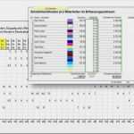 Zeiterfassung Mitarbeiter Vorlage Genial Excel Lösungen 2019 2018 Kalender Auvista
