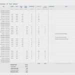 Zeiterfassung Vorlage Genial Zeiterfassung Excel Vorlage Kostenlos