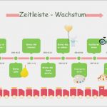 Zeitleiste Vorlage Download Angenehm software Für Erstellen Von Zeitleisten Schöne