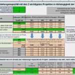 Zeitleiste Vorlage Download Einzigartig Excel Vorlage Zur Projekt Verwaltung