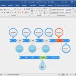Zeitleiste Vorlage Download Hübsch Kostenlose Zeitleiste Beispiele Für Word Powerpoint Pdf