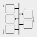 Zeitleiste Vorlage Download Neu Blank Project Timeline Template Writing