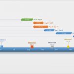 Zeitleiste Vorlage Download Neu Fice Timeline Leere Zeitleiste Kostenlose