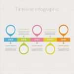Zeitleiste Vorlage Download Süß Ilustração De Infográfico Linha Do Tempo Placemarks E