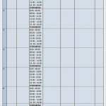 Zeitmanagement Wochenplan Vorlage Einzigartig Lernplan Erstellen Fürs Studium Vorlagen &amp; Tipps