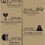 Zeitplan Hochzeit Vorlage Beste Ablaufplan Hochzeit Vorlage