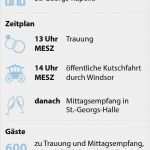 Zeitplan Hochzeit Vorlage Großartig Hochzeit Zeitplan