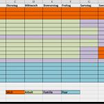 Zeitplan Vorlage Excel Luxus Produktiv Sein Erstellen Sie Ihren Idealen Zeitplan