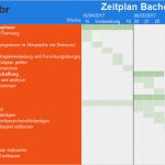 Zeitplan Vorlage Excel Wunderbar Zeitplan Bachelorarbeit Mit Vorlage Und Excel Beispiel