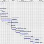 Zeitplan Vorlage Word Gut Diplomarbeit Elearning