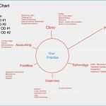 Zeitstrahl Excel Vorlage Luxus Zeitstrahl Excel Vorlage