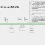 Zeitstrahl Excel Vorlage Wunderbar Zeitstrahl