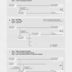 Zeitstrahl Excel Vorlage Wunderbar Zeitstrahl Excel Vorlage