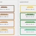 Zeitstrahl Grundschule Vorlage Cool 25 Trendige Zeitstrahl Ideen Auf Pinterest