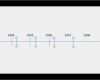 Zeitstrahl Grundschule Vorlage Cool Video Zeitstrahl Für Geschichte Epochen übersichtlich