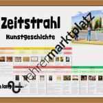 Zeitstrahl Grundschule Vorlage Erstaunlich Einzigartig 17 Epochen Der Kunst Zeitstrahl Planen