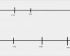 Zeitstrahl Grundschule Vorlage Erstaunlich Wie Kann Man Bei Word Einen ordentlichen Zeitstrahl