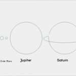 Zeitstrahl Grundschule Vorlage Fabelhaft Hsu Archive • Materialien Grundschule Wiki Wisseninklusiv