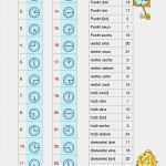 Zeitstrahl Grundschule Vorlage Luxus Uhrzeit Mathematik In Der Volksschule