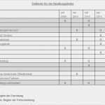 Zeitstrahl Grundschule Vorlage Neu Grundschule Haddorf