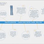 Zeitstrahl Grundschule Vorlage Neu software Für Erstellen Von Zeitleisten Schöne