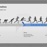 Zeitstrahl Powerpoint Vorlage Erstaunlich Zeitstrahl Powerpoint Vorlage Erstaunlich Powerpoint
