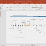 Zeitstrahl Powerpoint Vorlage Inspiration Fantastisch Powerpoint Vorlagenzeitachse Galerie