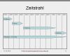 Zeitstrahl Powerpoint Vorlage Schön Projektmanagement24 Blog Zeitstrahl Für Präsentation
